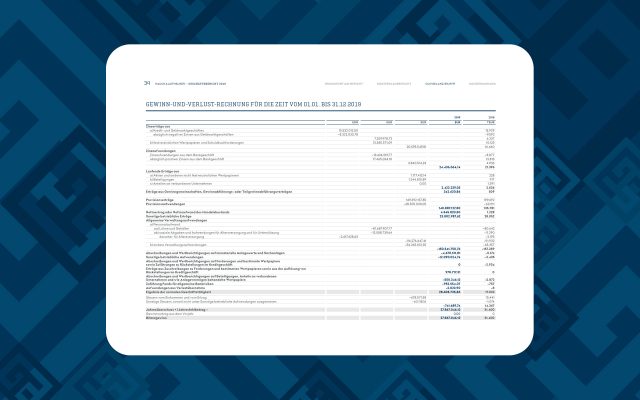Hauck und Aufhäuser Privatbankiers Geschäftsbericht 2019 Innenseiten englische Version